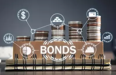 Calamos Short Term Bond Fund Q1 2026 Commentary: Market Dynamics and Fund Strategy