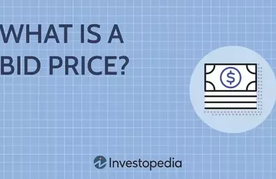 Understanding Bid Prices in Financial Markets
