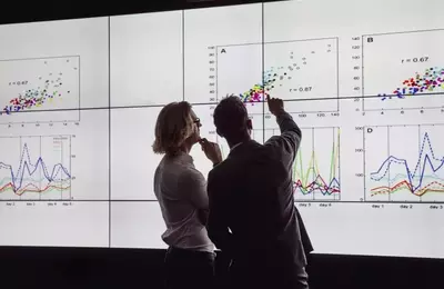 Understanding the Winsorized Mean in Data Analysis