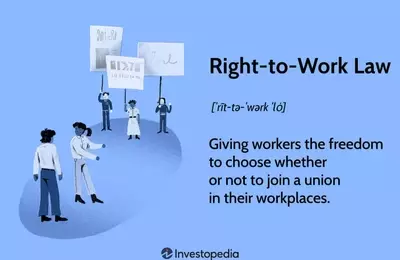 The Debate Over Right-to-Work Laws: Impact on Labor and Economy