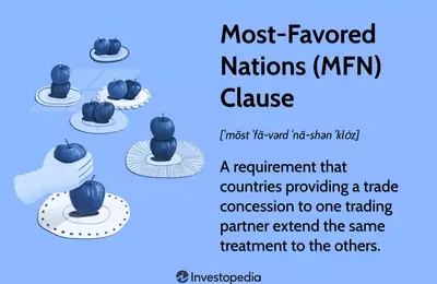The Most-Favored-Nation Clause in International Trade