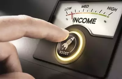 Leading Closed-End Funds for High-Yield Income