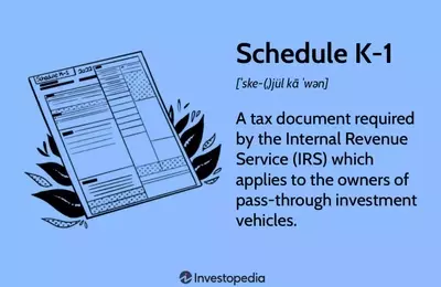 Understanding Schedule K-1: A Comprehensive Guide