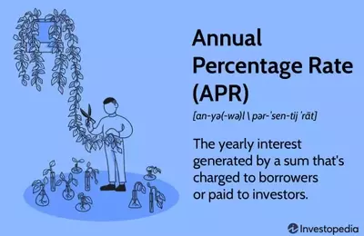 Understanding Annual Percentage Rate (APR) in Finance
