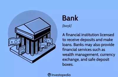 Understanding Banking: Functions, Types, and Regulatory Frameworks