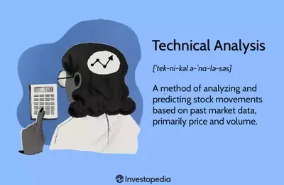 Mastering Market Movements: A Comprehensive Guide to Technical Analysis
