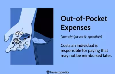 Understanding Out-of-Pocket Expenses: A Comprehensive Guide