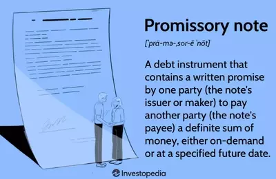 Promissory Notes: Understanding Debt Instruments and Repayment