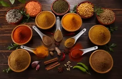 McCormick (MKC) Upgraded to Buy: Enhanced Value and Growth Potential