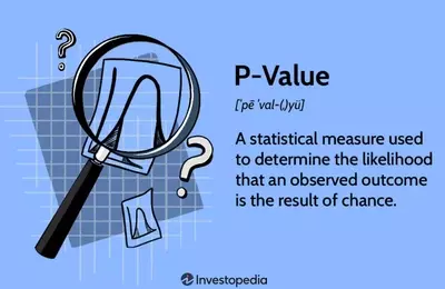 Understanding P-Value in Statistical Hypothesis Testing