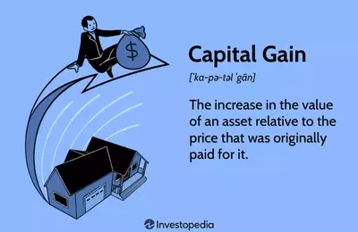 Understanding Capital Gains and Their Taxation