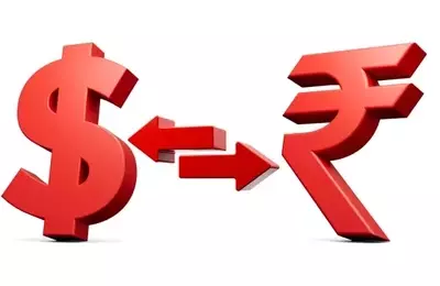 India's Rupee Faces Headwinds Amidst Global Oil Price Volatility