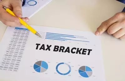 The Taxation Conundrum of Short-Term Stock Trading: Why The One-Year Rule Is Paramount