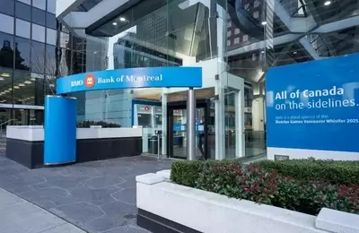 Bank of Montreal: Valuation Concerns and Future Prospects