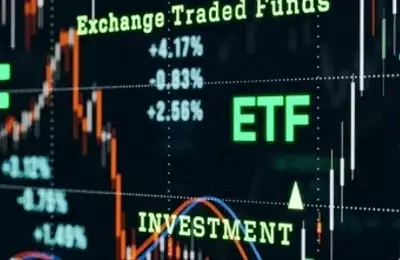 Invesco Main Street Mid Cap Fund Q1 2026 Commentary