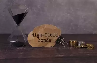 Columbia High Yield Bond Fund Q1 2026 Performance Review