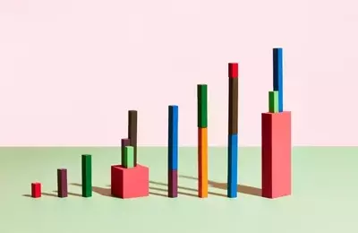 Investor Sentiment on Stock Market: Optimism Rises, Neutrality and Pessimism Decline
