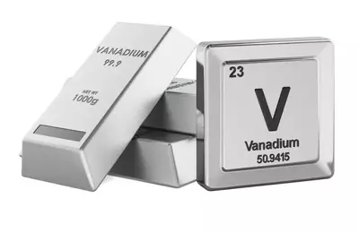 Global Vanadium Market Navigates Price Fluctuations and Expansion