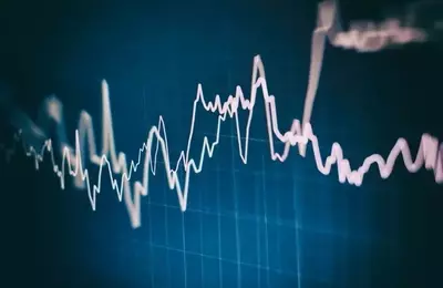 Market Sentiment Reflected in NDX Options Skew
