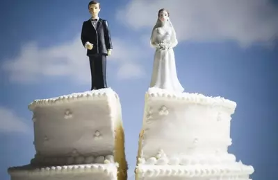 Claiming Social Security Benefits as a Divorced Spouse