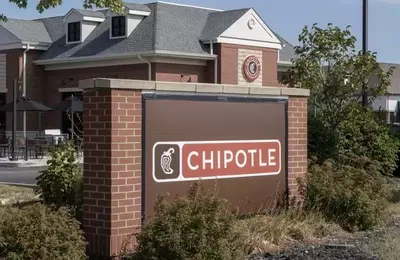 Chipotle Mexican Grill: Investment Opportunity Amidst Cyclical Headwinds