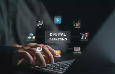 Magnite's Promising Future: A Deep Dive into its Market Position and Growth Catalysts