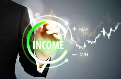 Maximizing Equity Returns: Rethinking Option Income Strategies