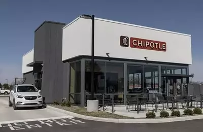 Chipotle's Recent Dip: A Deeper Look at Valuation and Growth Trajectory