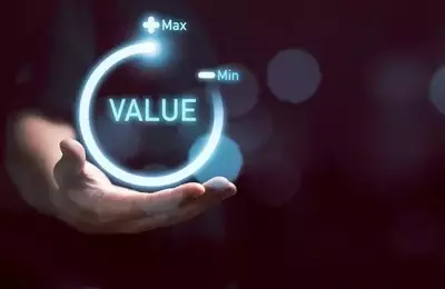 Columbia Select Mid Cap Value Fund: Outperforming in Q1 2026