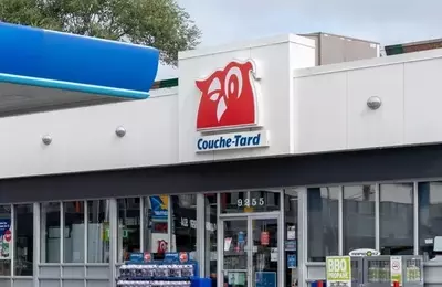 Alimentation Couche-Tard: Navigating Valuation, Risks, and Future Growth