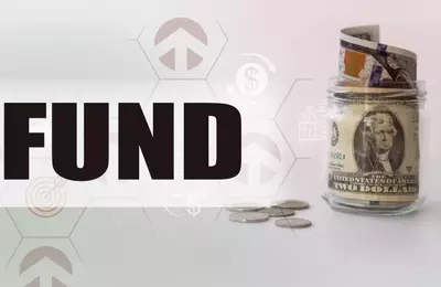 Invesco Quality Income Fund: Navigating Q1 2026 Market Dynamics
