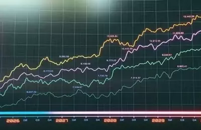 Virtus Ceredex Mid-Cap Value Equity Fund's Stellar Q1 2026 Performance