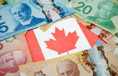 iShares S&P/TSX Composite High Div Idx ETF: A Balanced Approach to Canadian Dividend Investing