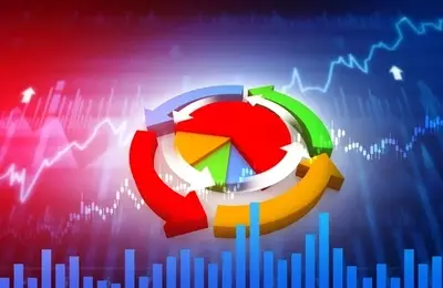 Market Dynamics: Insights from Energy Prices, Consumer Sentiment, and IPO Trends