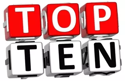 Top 10 Dividend Growth Stocks for June 2026