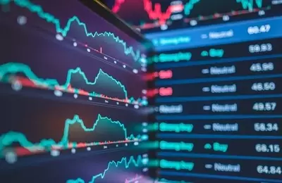 Understanding Bull Market Resets: A MarketGauge Perspective