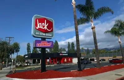 Jack in the Box: Navigating Market Headwinds with Resilient Performance