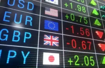 Global Market Dynamics: Dollar, Yen, and RBA's Stance