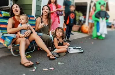 Identifying Manipulative Behaviors in Parent Relationships