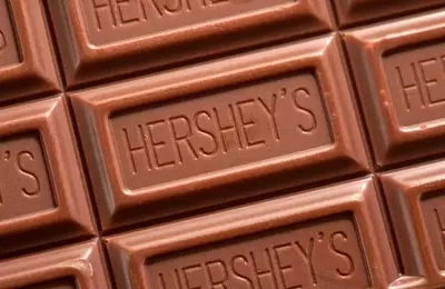 Hershey Demonstrates Robust Recovery and Strategic Growth