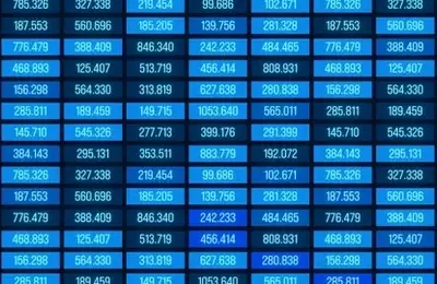 Fidelity Freedom 2050 Fund Outperforms Amidst Volatile Q1 2026