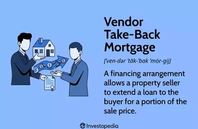 Understanding Vendor Take-Back Mortgages: A Comprehensive Guide