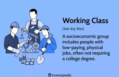 Understanding the Working Class: Definitions, Evolution, and Societal Impact