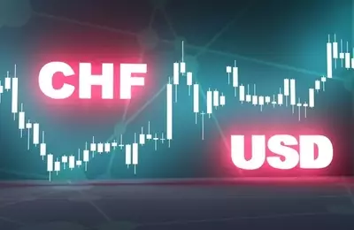 USD/CHF Surges as Hawkish Fed Meets Dovish SNB