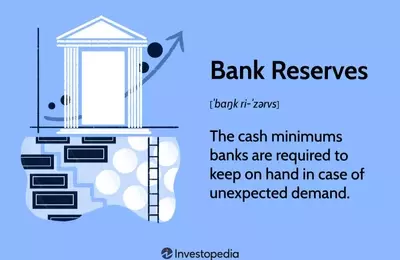 Understanding Bank Reserves: Purpose, Evolution, and Modern Practices