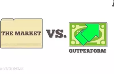 Outperforming the Market: A Comprehensive Analysis