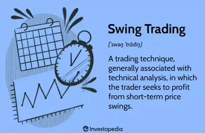 Understanding Swing Trading: Strategies, Examples, Advantages, and Disadvantages