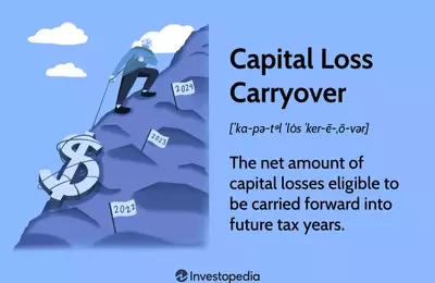 Understanding Capital Loss Carryovers for Tax Purposes