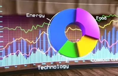 Navigating Market Shifts: Adapting to Economic Realities and Investment Opportunities