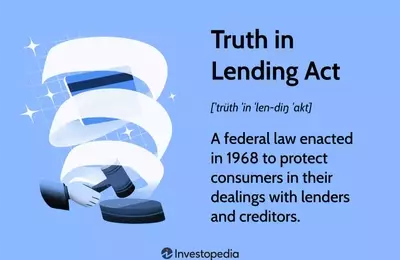 Understanding the Truth in Lending Act (TILA): Protecting Consumers in Credit Transactions